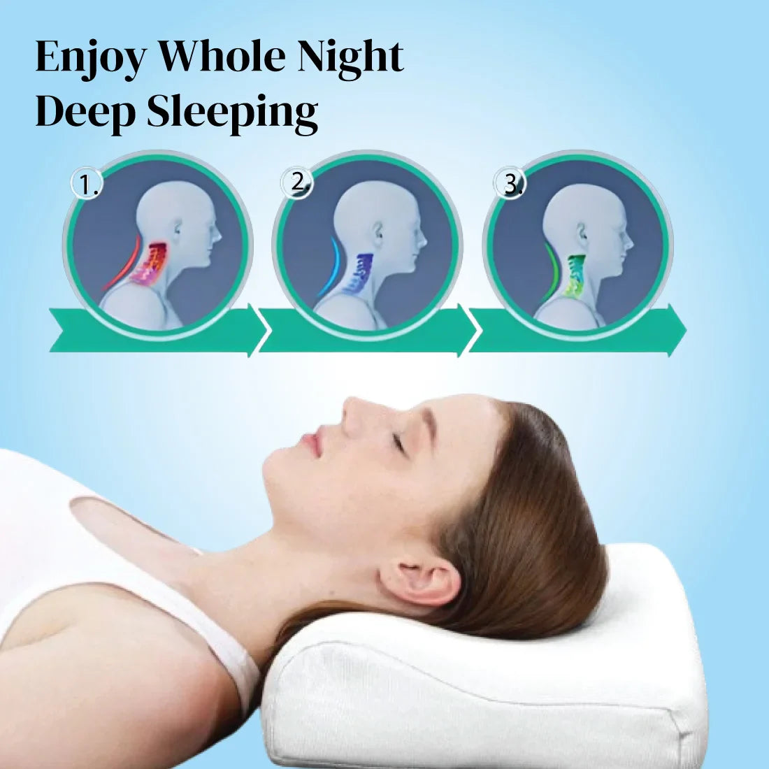 Orthopedic Cervical Pillow – Regular | Soft Support for Neck & Head Pain Relief